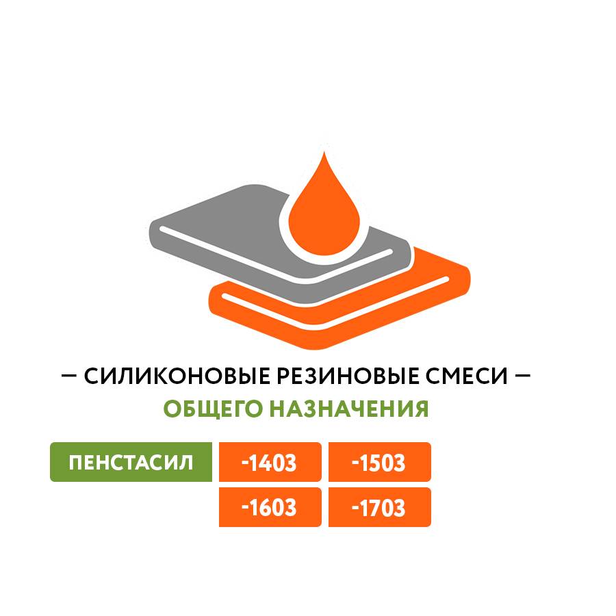 Пентасил-1403, -1503, -1603, -1703 — прессовые резиновые смеси перикисной вулканизации